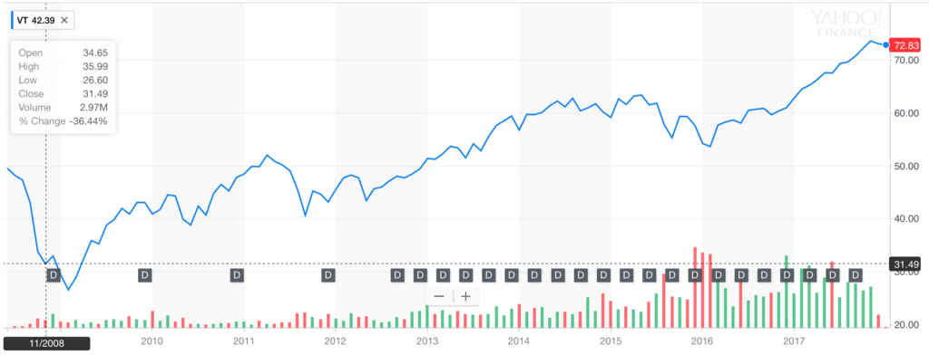 f:id:shinkei807:20171207063741p:plain