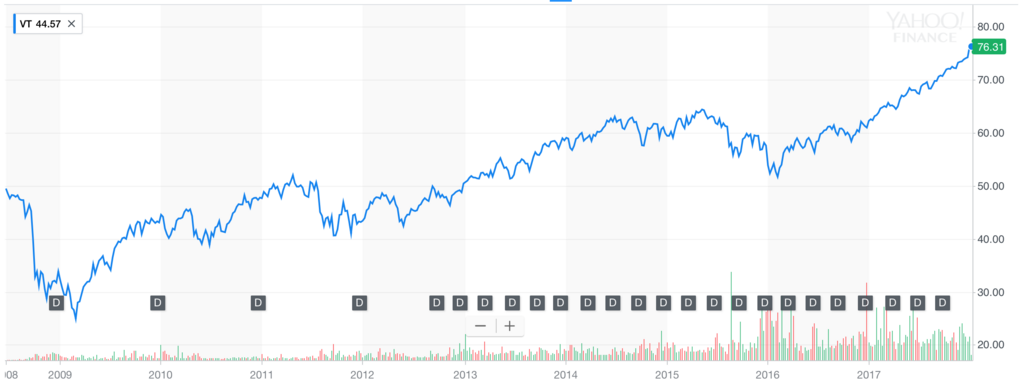 f:id:shinkei807:20180108053730p:plain f:id:shinkei807:20180108053730p:plain