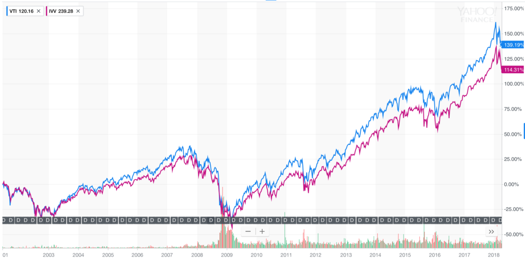 f:id:shinkei807:20180404102056p:plain