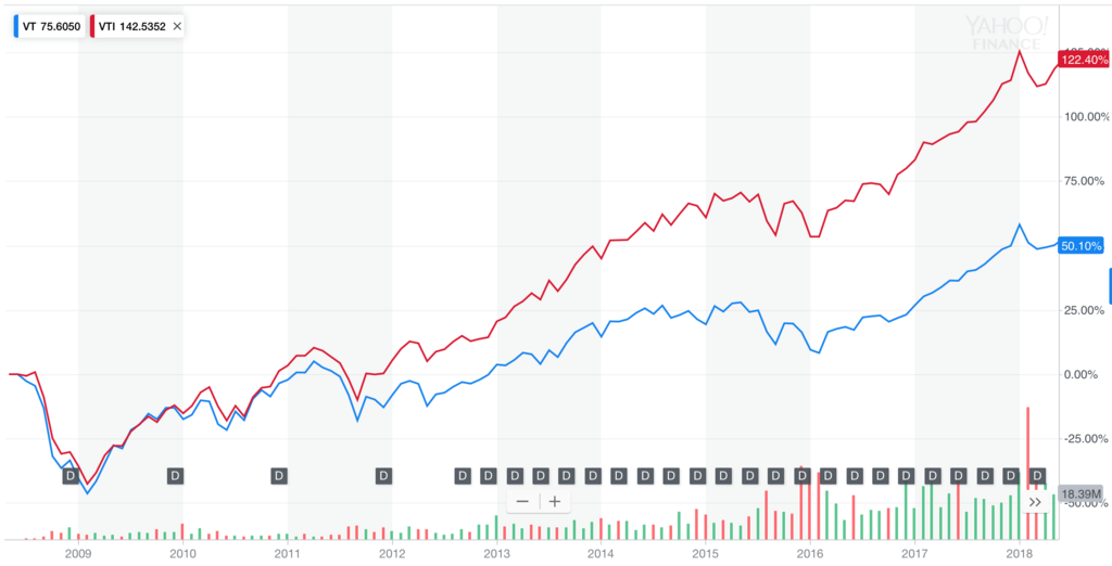 f:id:shinkei807:20180606231837p:plain