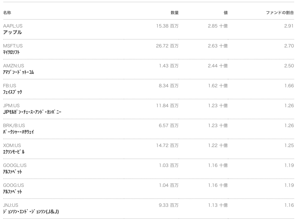 f:id:shinkei807:20180803224350p:plain