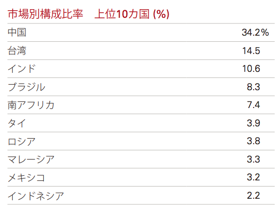 f:id:shinkei807:20180809152830p:plain