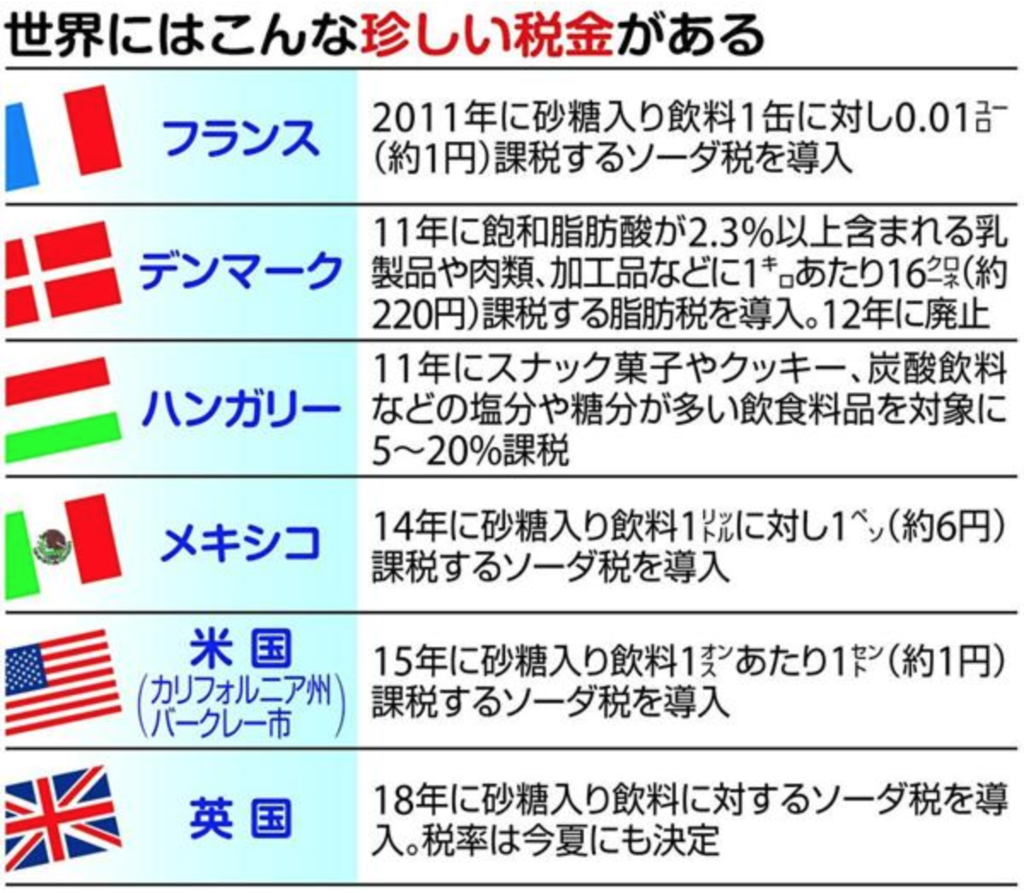 f:id:shinkei807:20180911140701p:plain