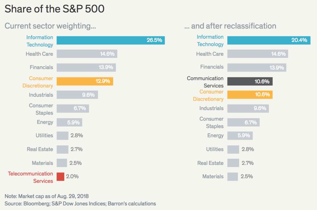 f:id:shinkei807:20180911152555p:plain