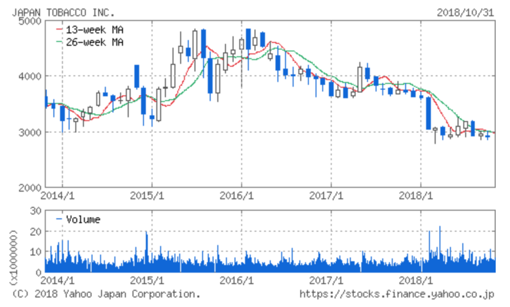 f:id:shinkei807:20181031213855p:plain
