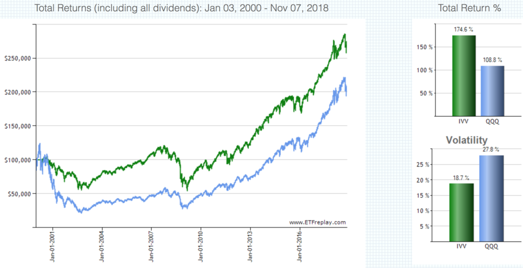 f:id:shinkei807:20181108152000p:plain