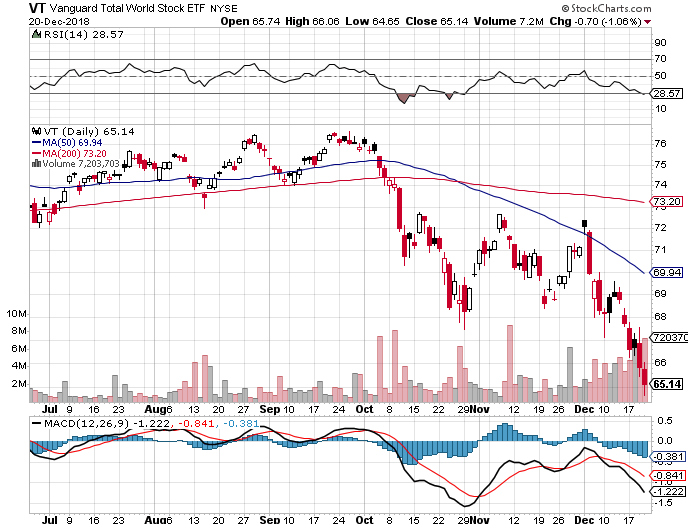 f:id:shinkei807:20181221165422p:plain