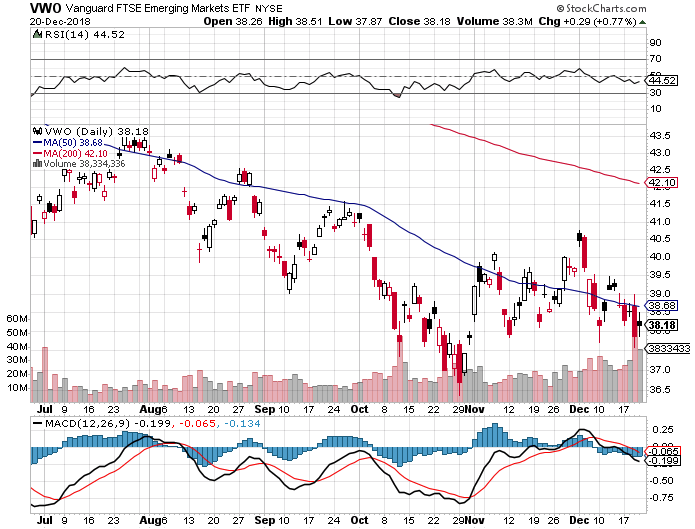 f:id:shinkei807:20181221165945p:plain