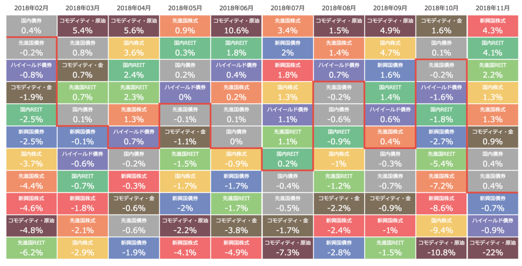 f:id:shinkei807:20181226210507p:plain