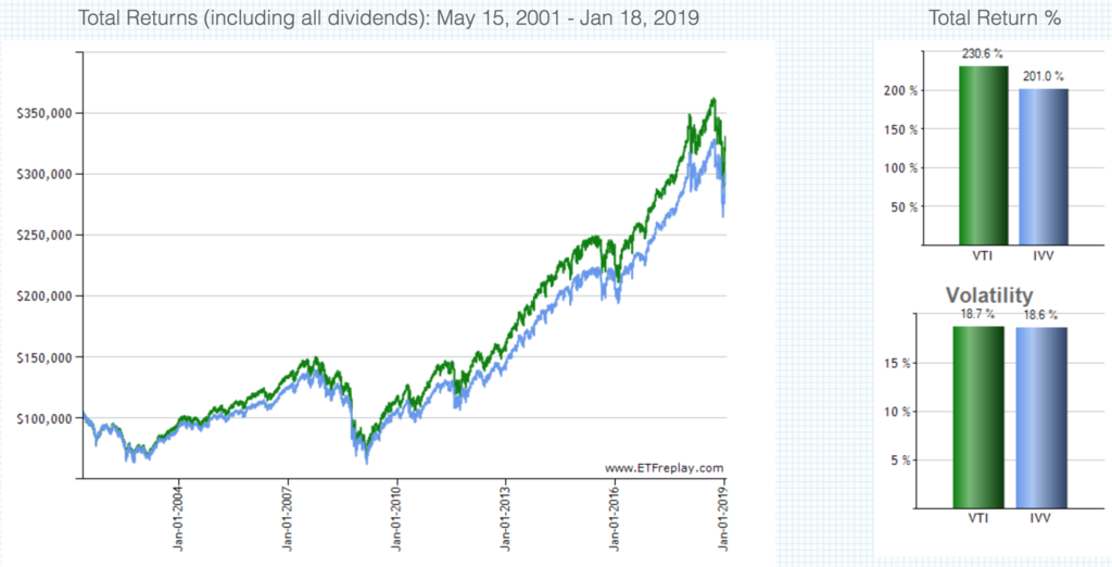 f:id:shinkei807:20190119150845p:plain f:id:shinkei807:20190119150845p:plain