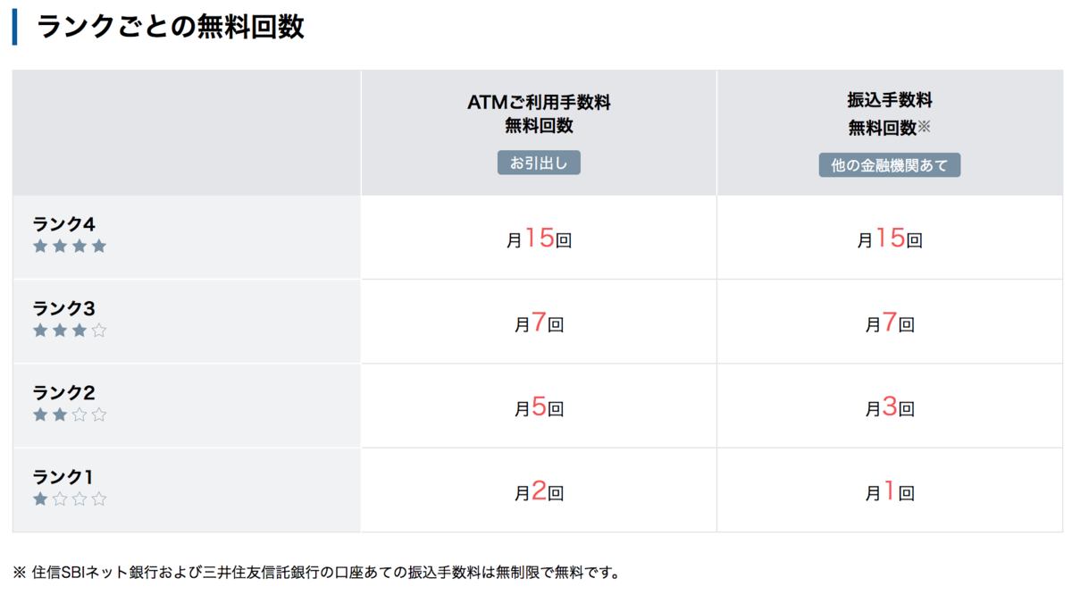 f:id:shinkei807:20190424091207p:plain