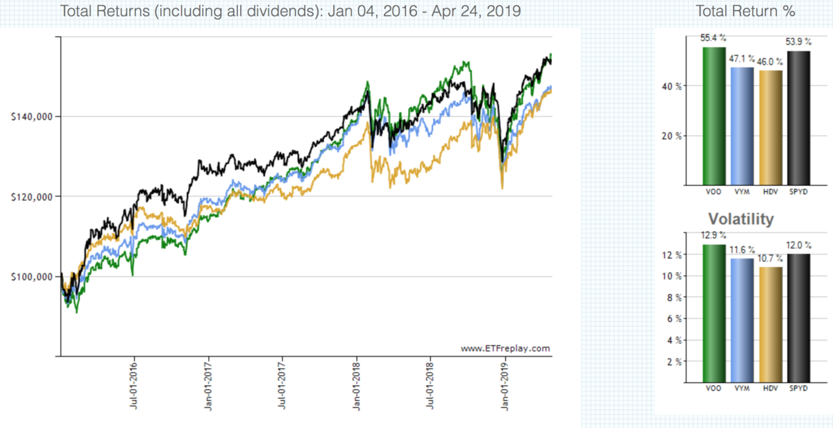 f:id:shinkei807:20190425125757p:plain