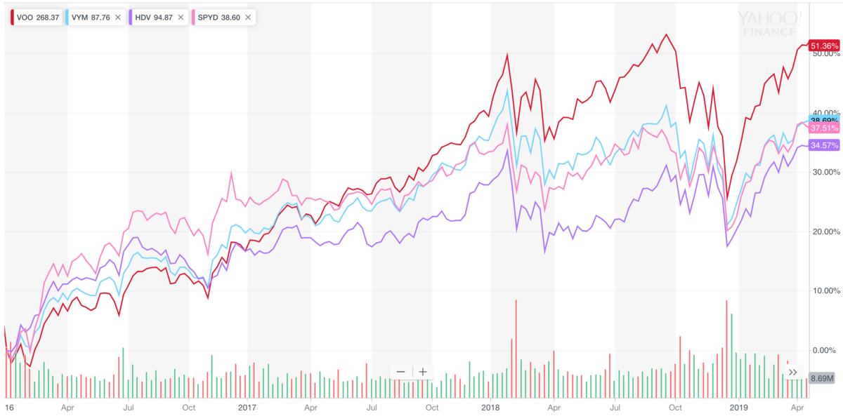 f:id:shinkei807:20190425131823p:plain