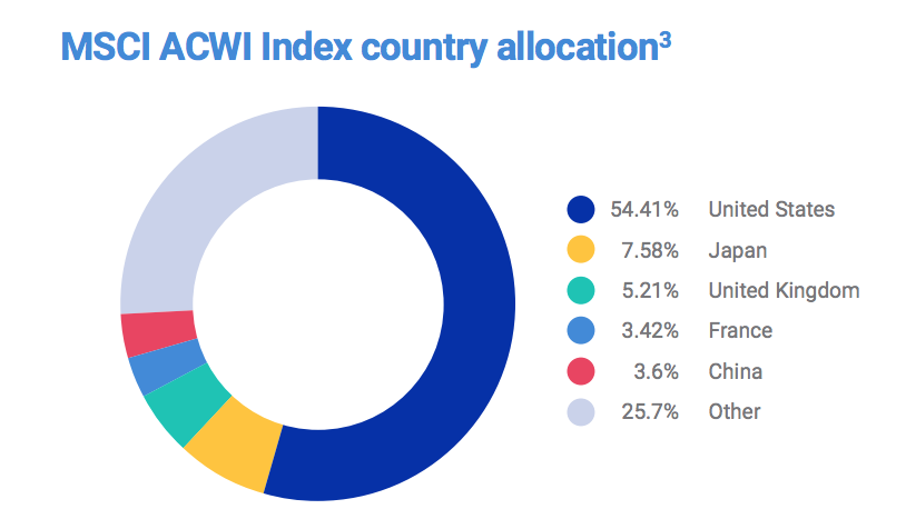 f:id:shinkei807:20190605093625p:plain