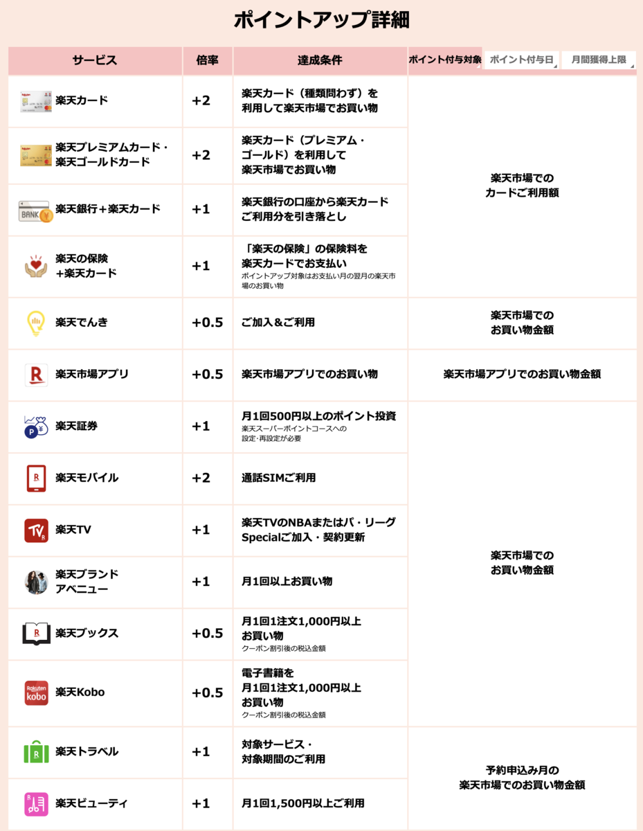 f:id:shinkei807:20190902204840p:plain