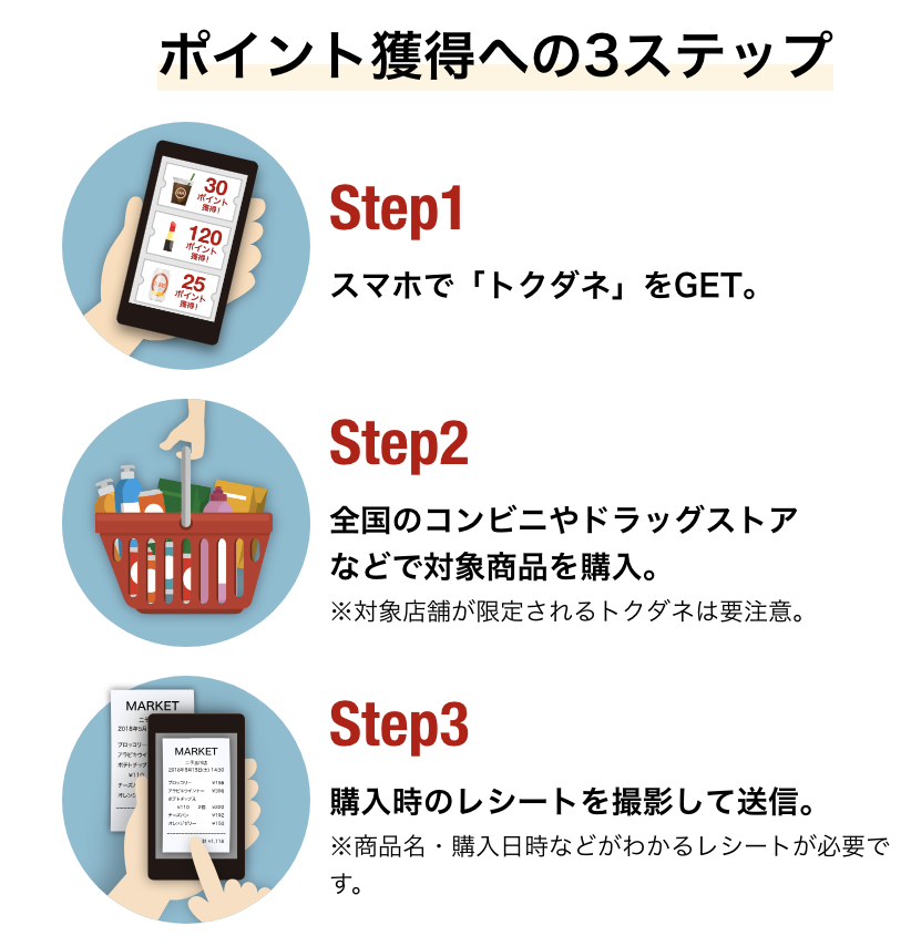 f:id:shinkei807:20190902205645p:plain