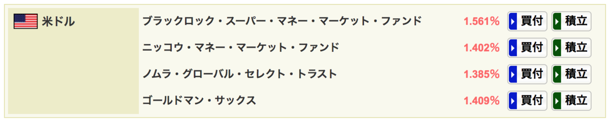 f:id:shinkei807:20191001192023p:plain