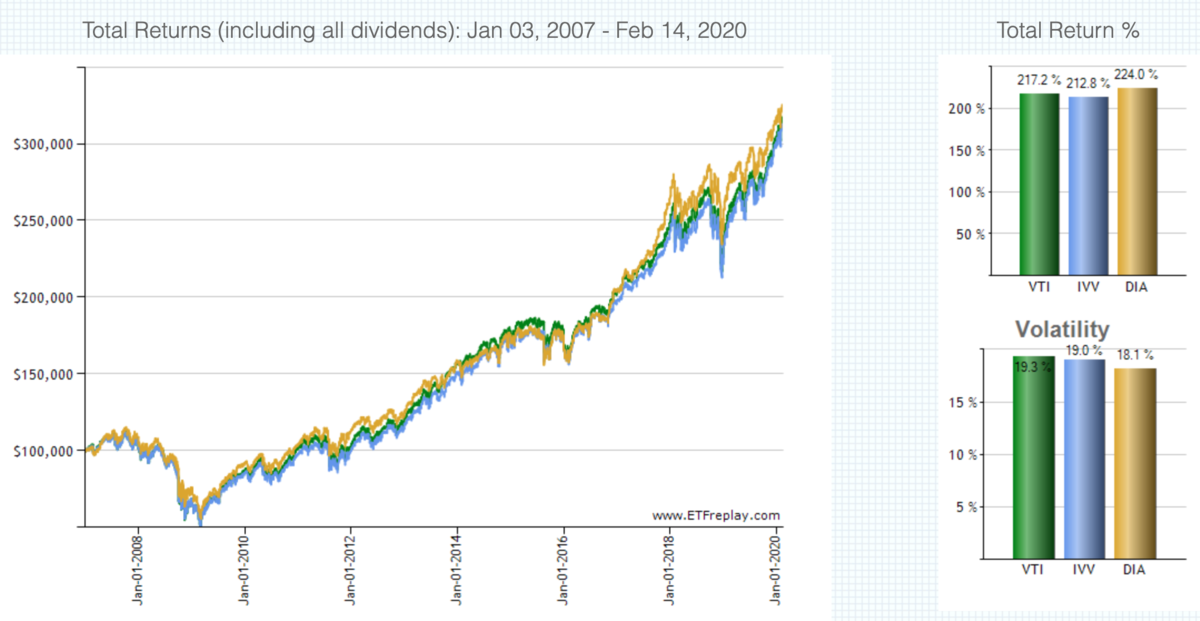 f:id:shinkei807:20200217170928p:plain