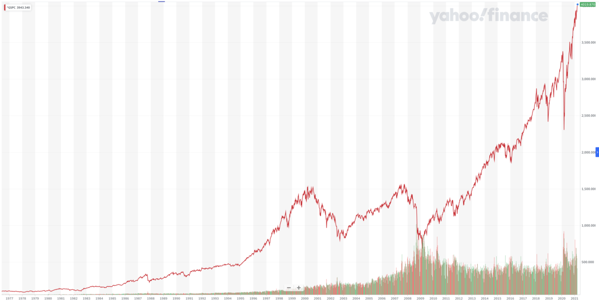 f:id:shinkei807:20210403203427p:plain