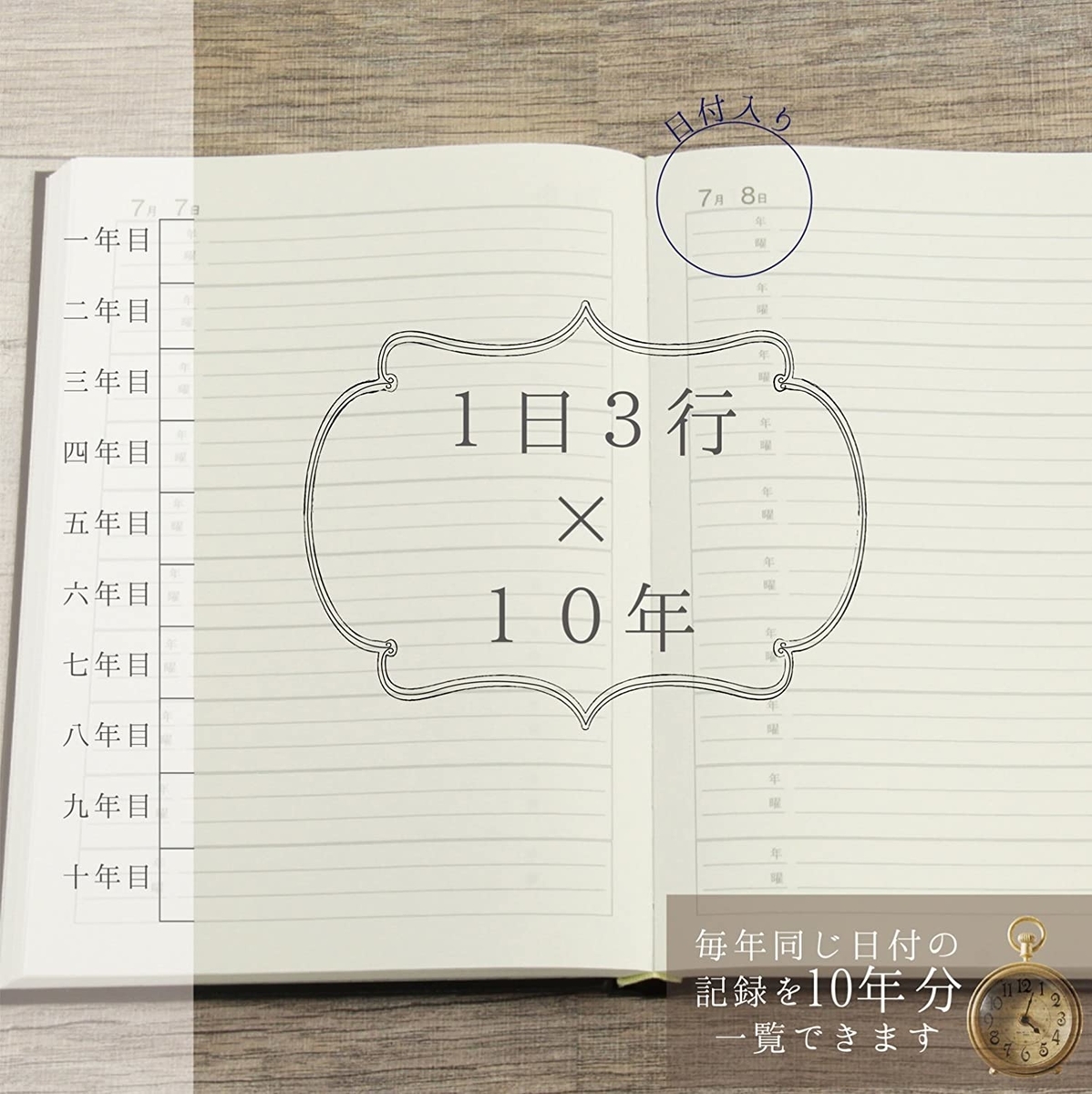 f:id:shinkei807:20210608220138j:plain