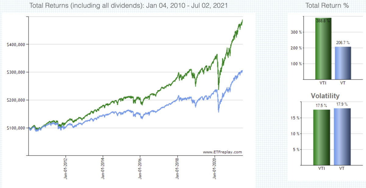 f:id:shinkei807:20210704205845p:plain