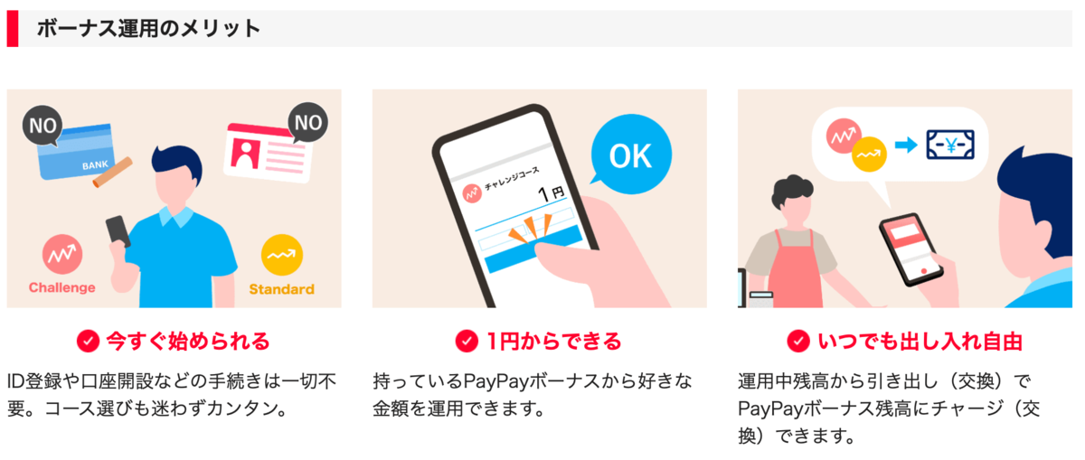 f:id:shinkei807:20211024132409p:plain