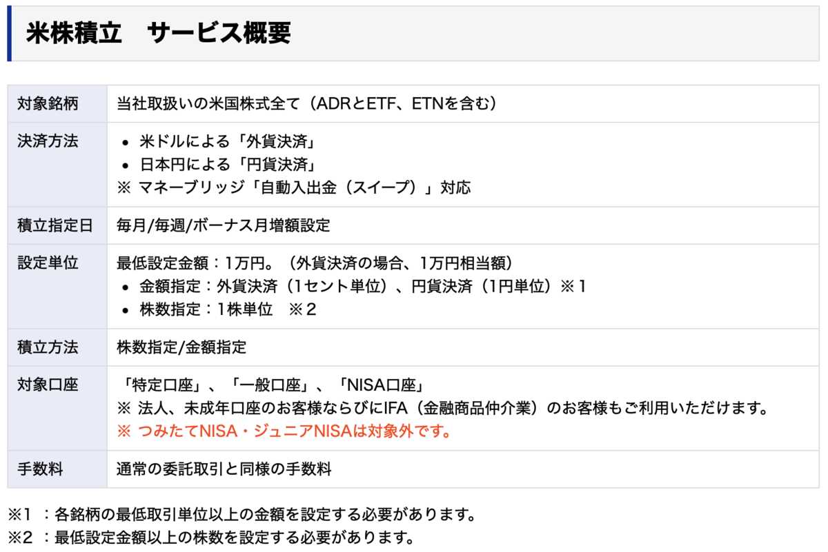 f:id:shinkei807:20220105095230p:plain