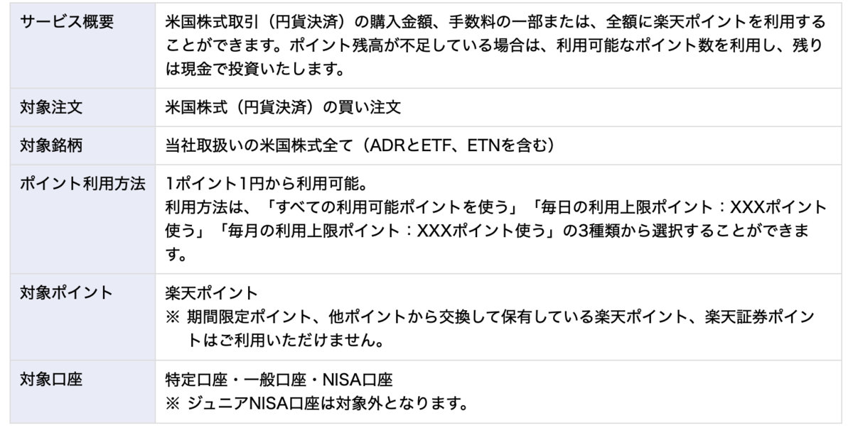 f:id:shinkei807:20220105202040p:plain