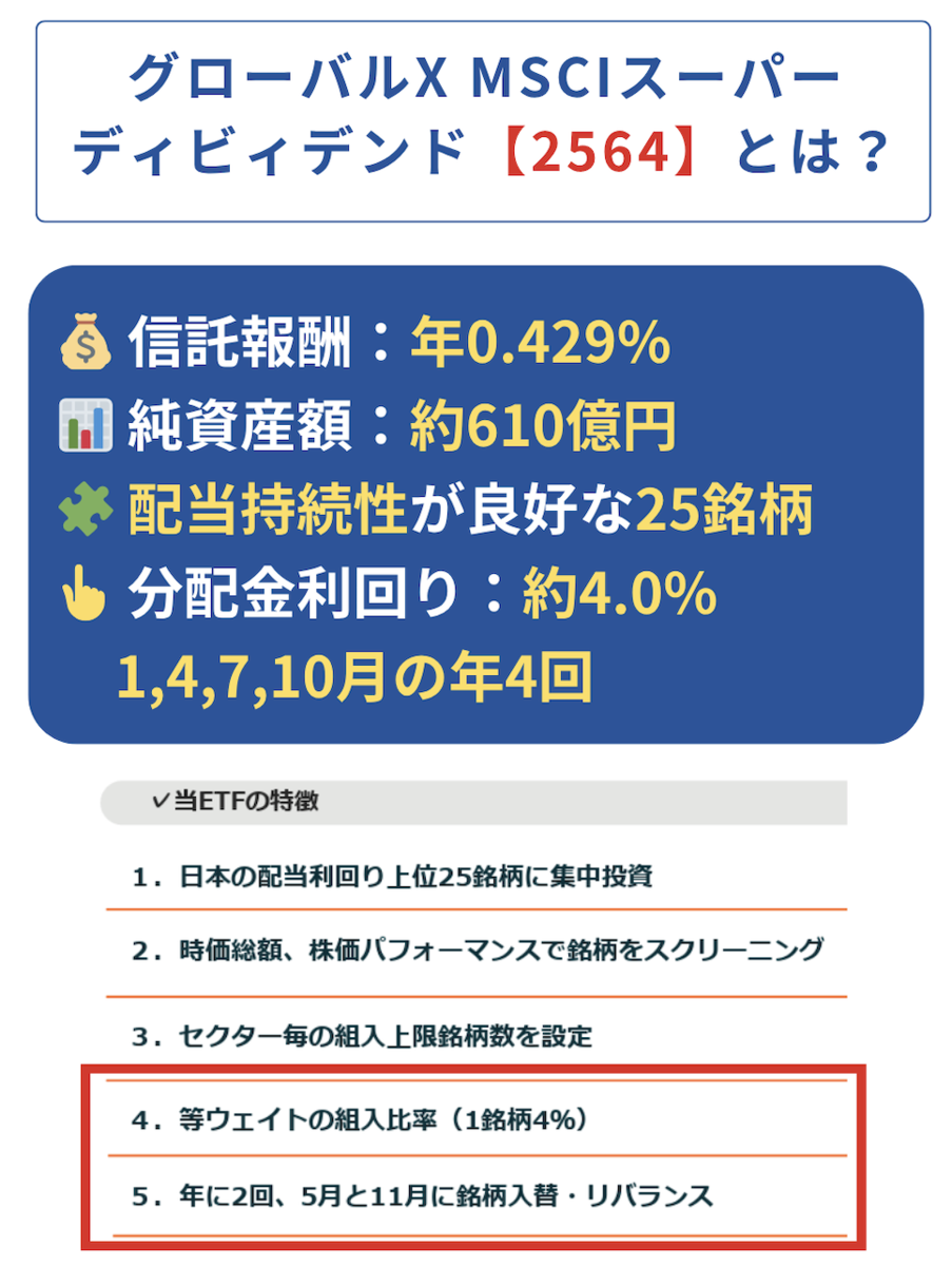 2564徹底解説】グローバルX スーパーディビィデンド日本株の魅力｜高配当×増配×分散が揃う優秀ETF - Dr.ちゅり男のインデックス投資