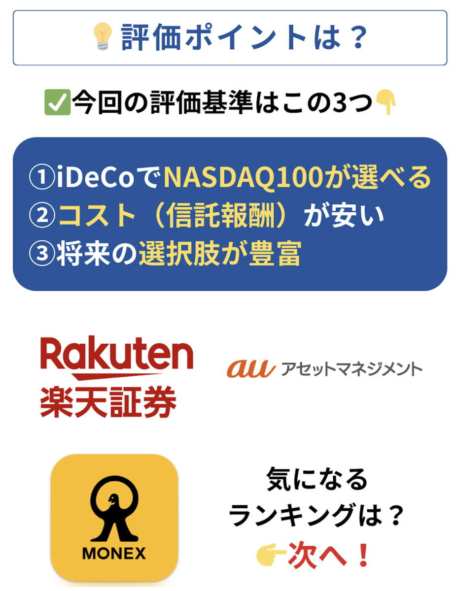 iDeCoでNASDAQ100が買えるおすすめ証券会社3選｜コスト・商品ラインナップで徹底比較 - Dr.ちゅり男のインデックス投資