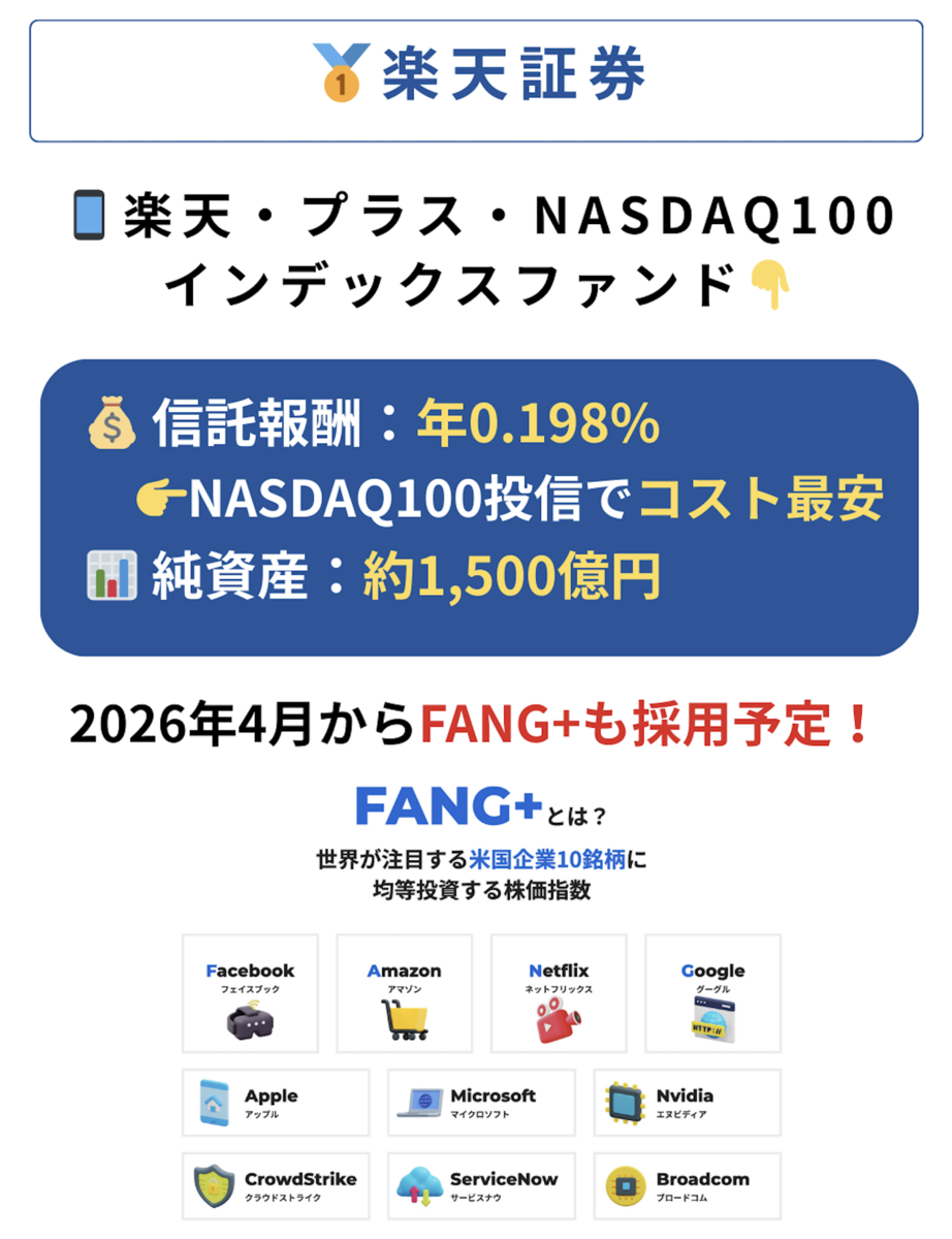 iDeCoでNASDAQ100が買えるおすすめ証券会社3選｜コスト・商品ラインナップで徹底比較 - Dr.ちゅり男のインデックス投資