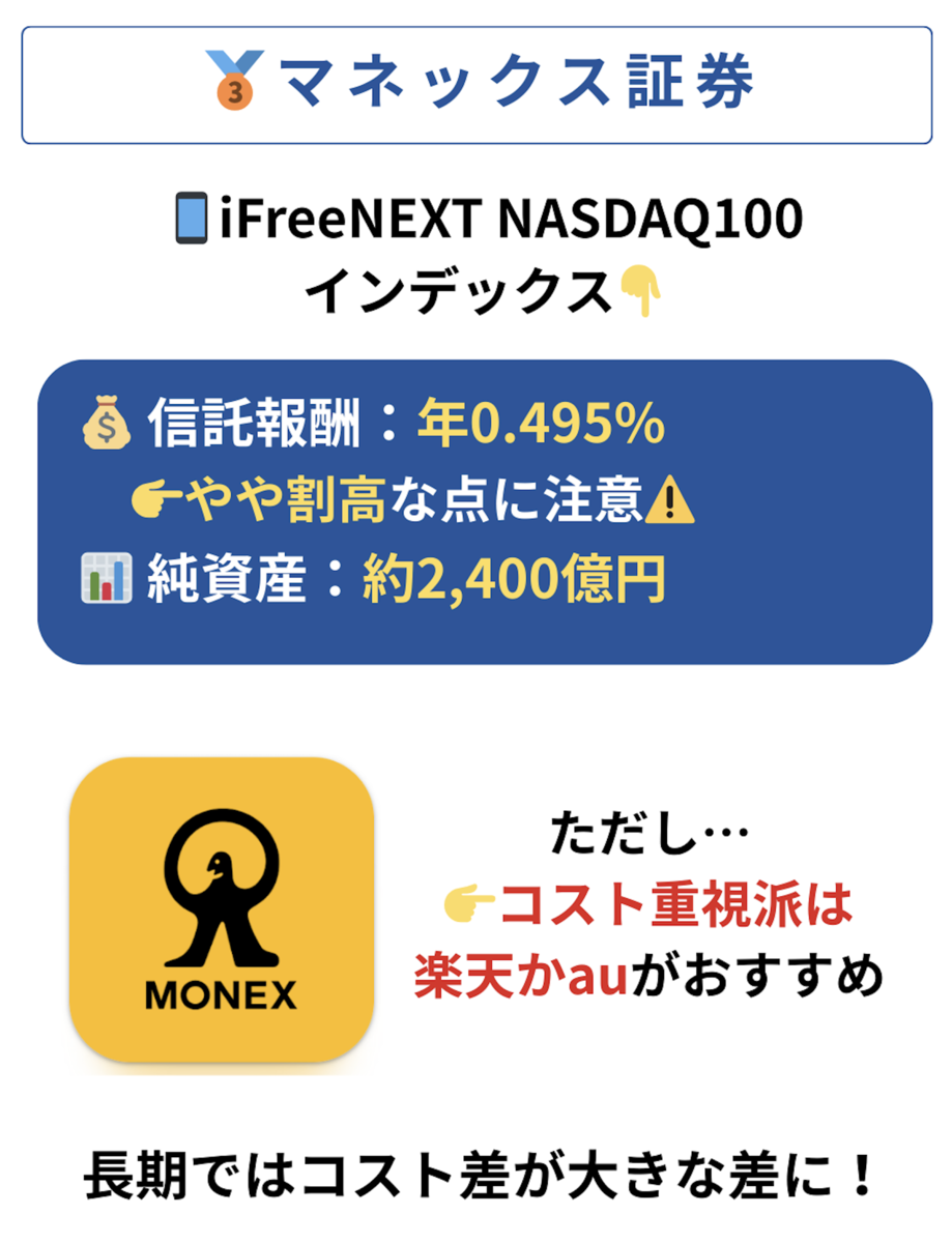 iDeCoでNASDAQ100が買えるおすすめ証券会社3選｜コスト・商品ラインナップで徹底比較 - Dr.ちゅり男のインデックス投資