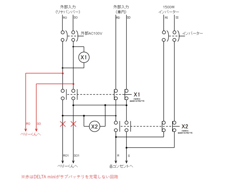 キャンピングカー　AC100v 自動切替ユニット m25156107741_1.jpg?1712245912