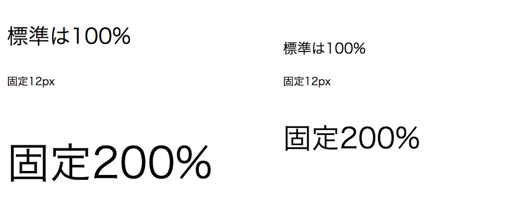 f:id:shinkufencer:20181110205636j:plain f:id:shinkufencer:20181110205636j:plain