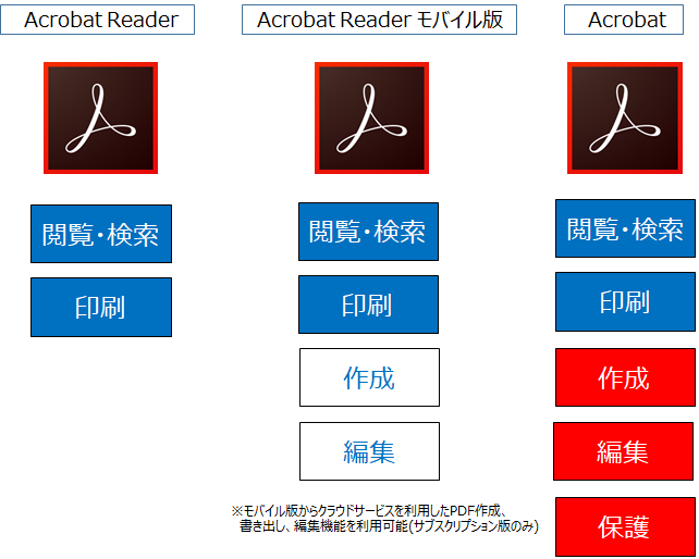 f:id:shinm0:20200701065615p:plain f:id:shinm0:20200701065615p:plain