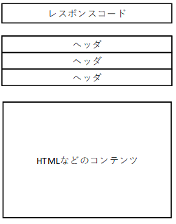 f:id:shinmai_papa:20190904092305p:plain