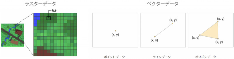 f:id:shinmee:20200519203125p:plain f:id:shinmee:20200519203125p:plain