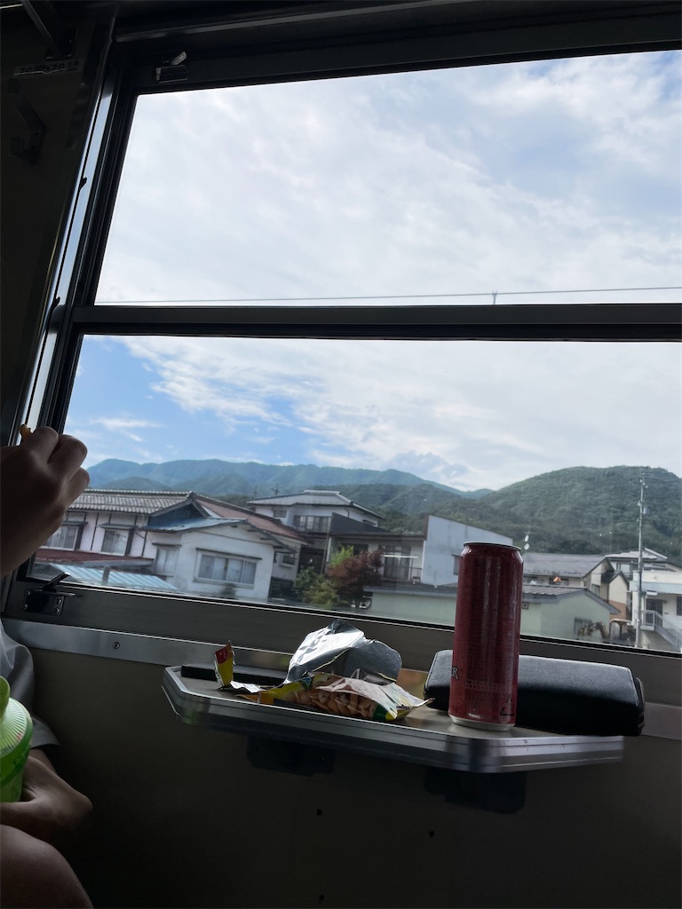 f:id:shinn39zo:20220628192240j:image