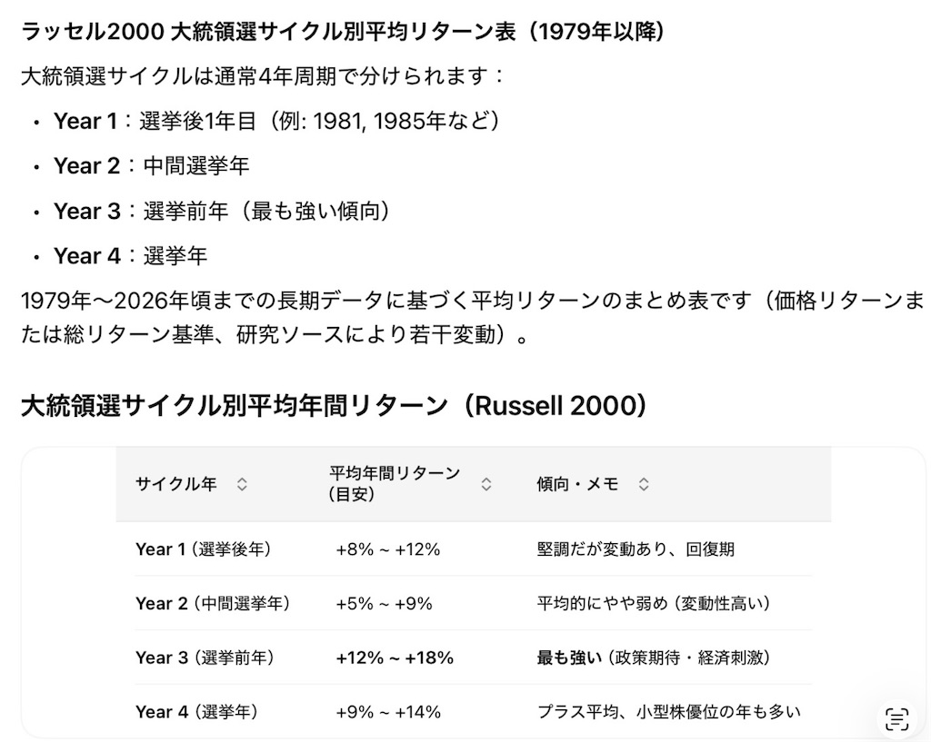 f:id:shinnisa:20260715151849j:image f:id:shinnisa:20260715151849j:image