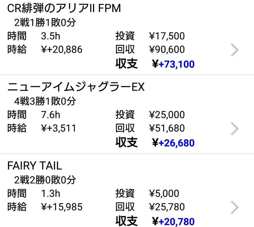 f:id:shinnopo:20180630152251j:plain f:id:shinnopo:20180630152251j:plain