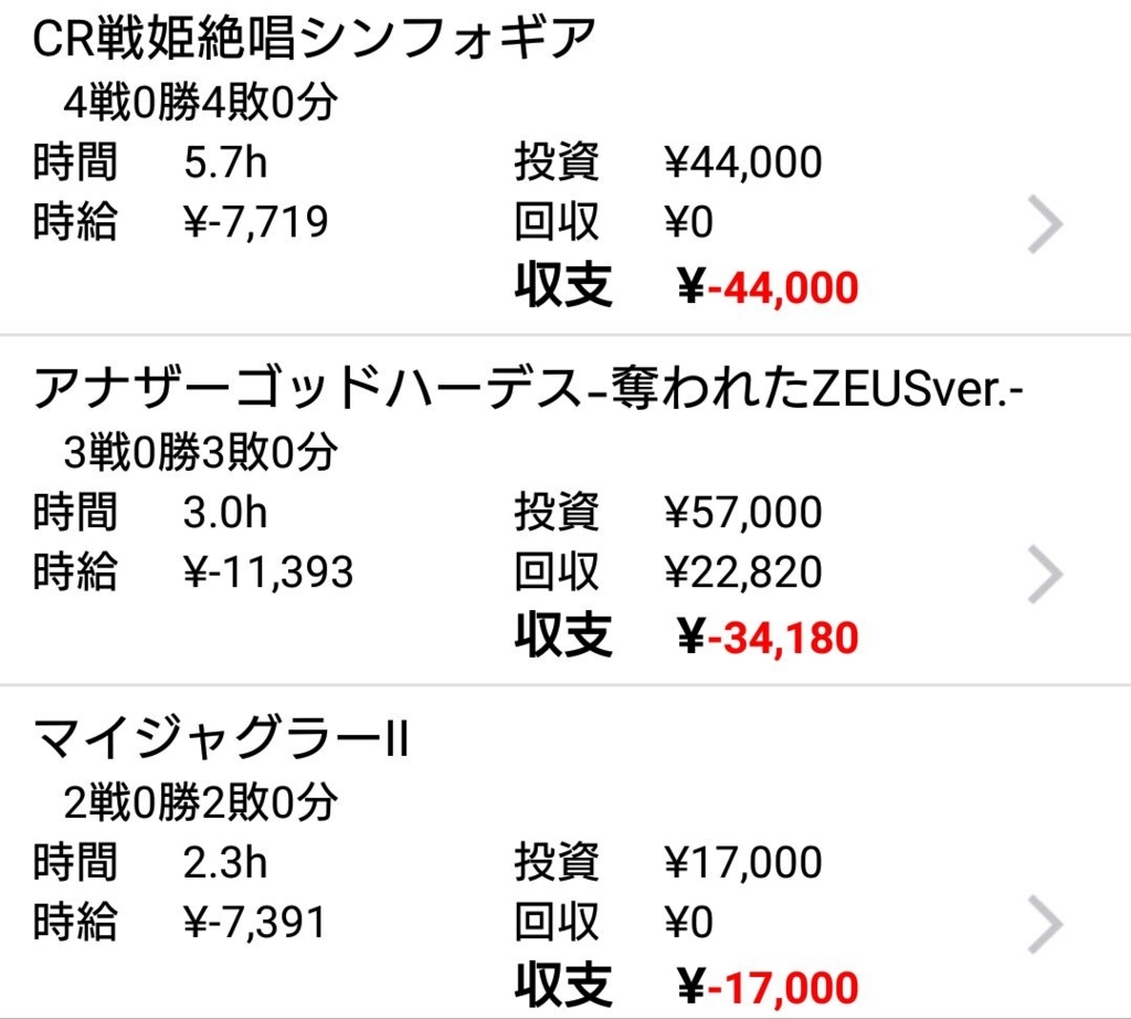 f:id:shinnopo:20180630152256j:plain f:id:shinnopo:20180630152256j:plain