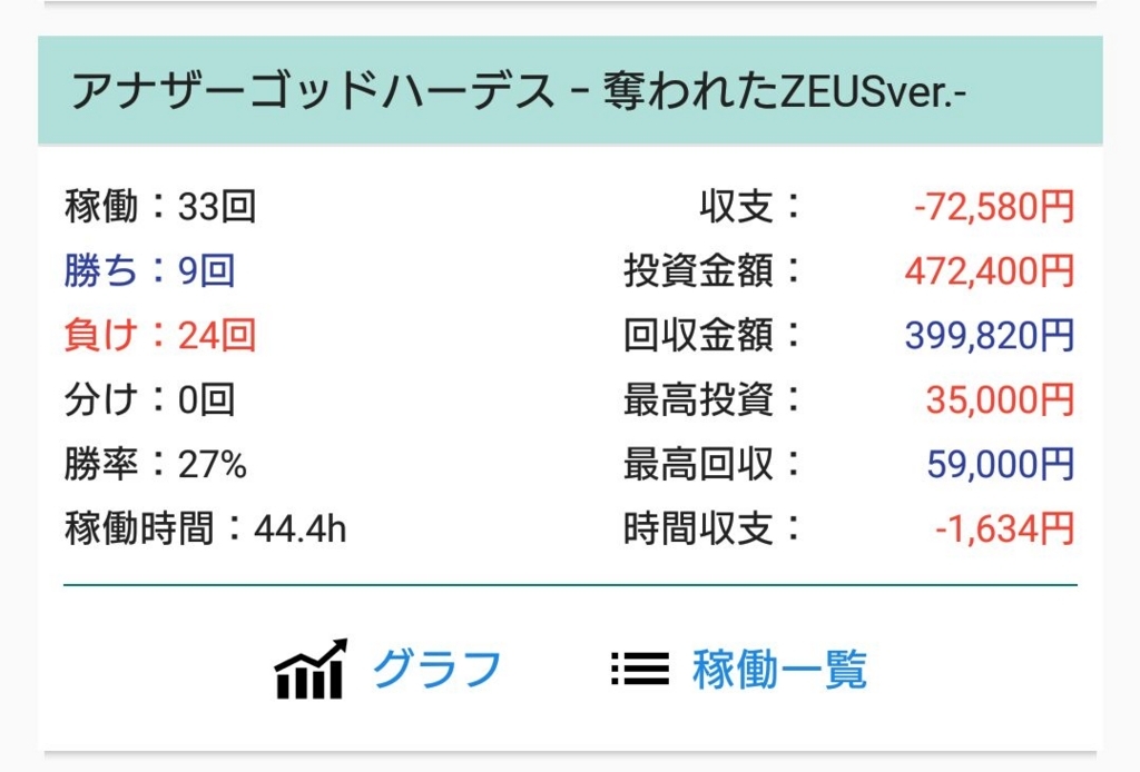 f:id:shinnopo:20180716195128j:plain