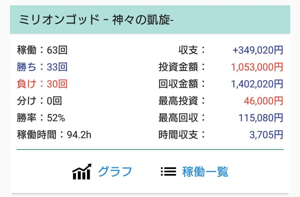f:id:shinnopo:20180716195134j:plain f:id:shinnopo:20180716195134j:plain