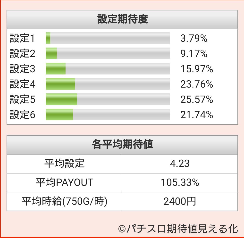 f:id:shinnopo:20180727051257j:plain f:id:shinnopo:20180727051257j:plain