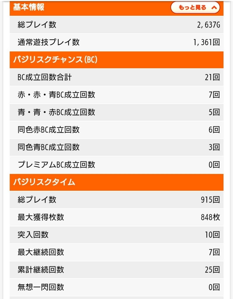 f:id:shinnopo:20180729174528j:plain f:id:shinnopo:20180729174528j:plain