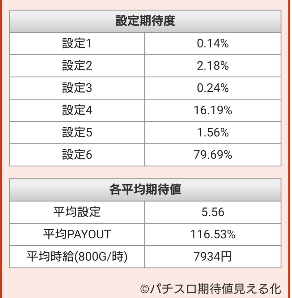 f:id:shinnopo:20180729174533j:plain