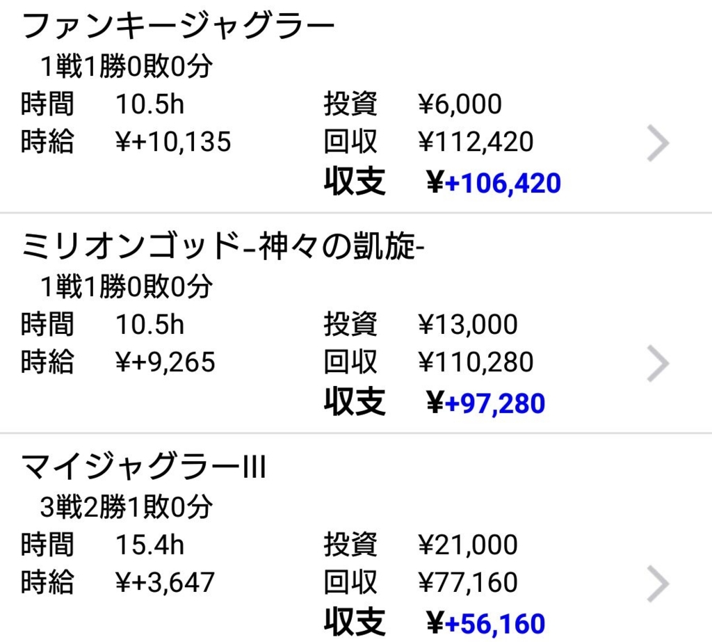 f:id:shinnopo:20180802073552j:plain f:id:shinnopo:20180802073552j:plain
