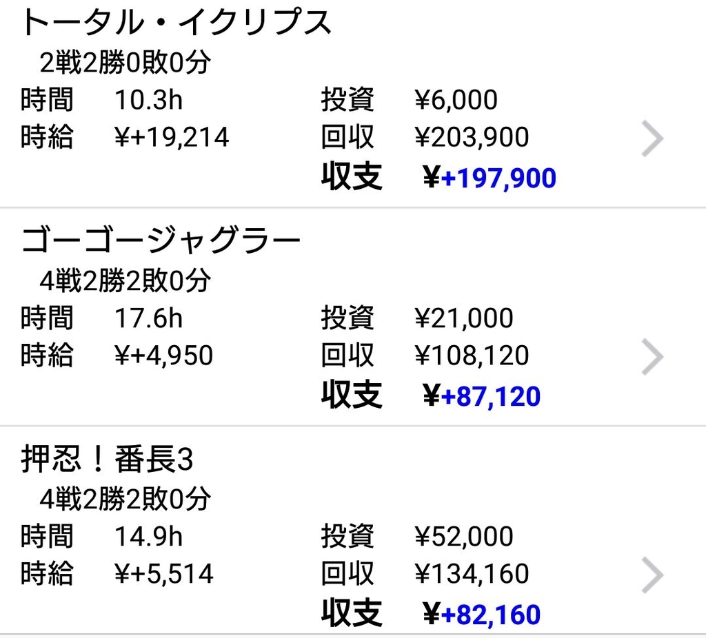 f:id:shinnopo:20180901160500j:plain f:id:shinnopo:20180901160500j:plain
