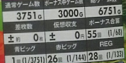 f:id:shinnopo:20180914205950j:plain f:id:shinnopo:20180914205950j:plain