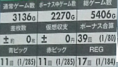 f:id:shinnopo:20180914210314j:plain f:id:shinnopo:20180914210314j:plain